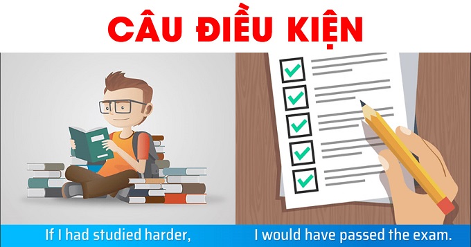 Giữa mỗi hai mệnh đề của câu điều kiện luôn có dấu phẩy. (Ảnh: Sưu tầm internet)