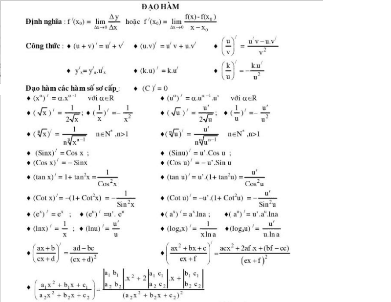 Bài Tập Đạo Hàm Lớp 11 Tự Luận: Bí Quyết Học Tốt Toán Học