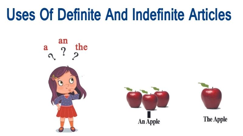 Bài tập ngữ pháp tiếng Anh lớp 5 về mạo từ. (Ảnh: Sưu tầm Internet))