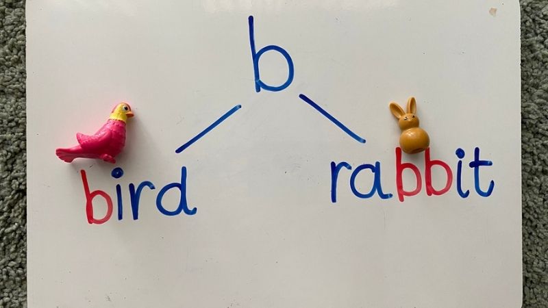 Lưu ý khi làm bài tập phát âm tiếng Anh lớp 5. (Ảnh: Shutterstock.com)