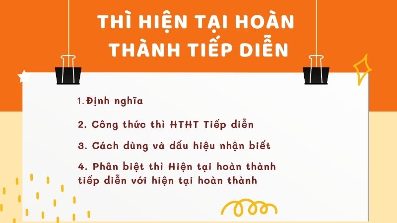 Ôn tập nhanh toàn bộ kiến thức về thì hiện tại hoàn thành tiếp diễn. (Ảnh: Canva)