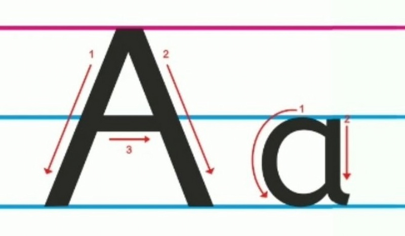 Cách viết chữ “A” và “a” chuẩn. (Ảnh: Internet)