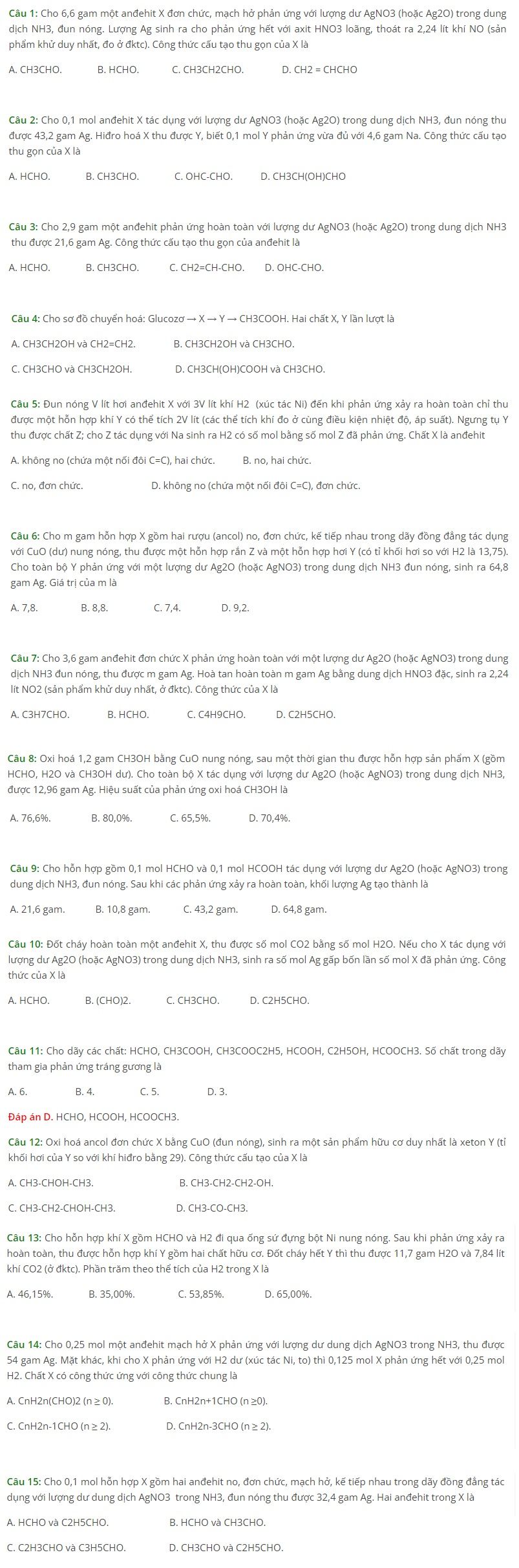 (Nguồn: Tổng hợp)