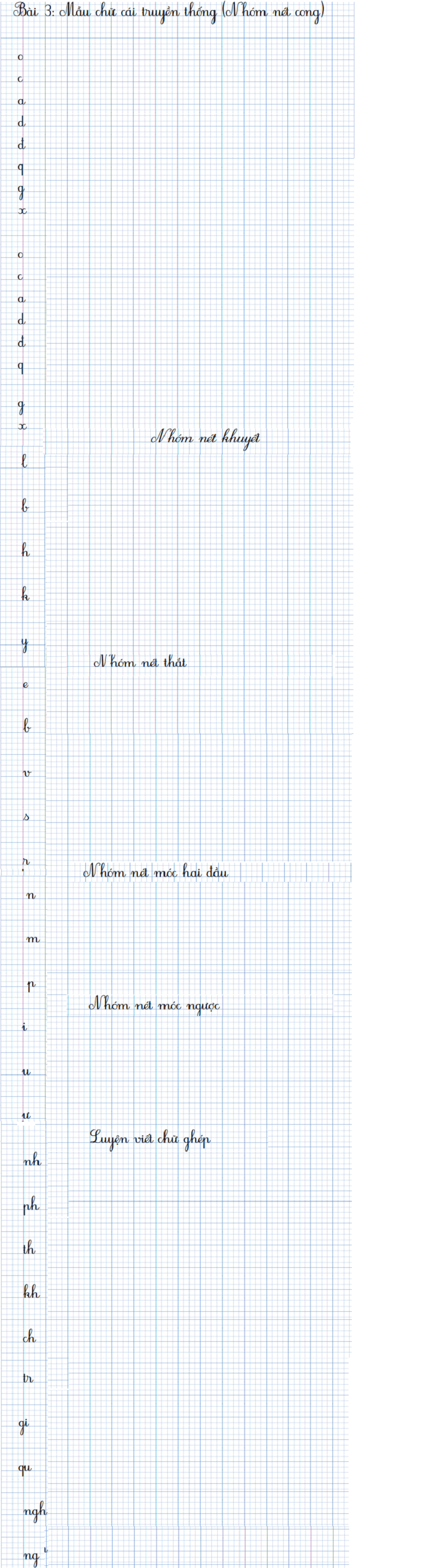 (Nguồn: Tổng hợp)