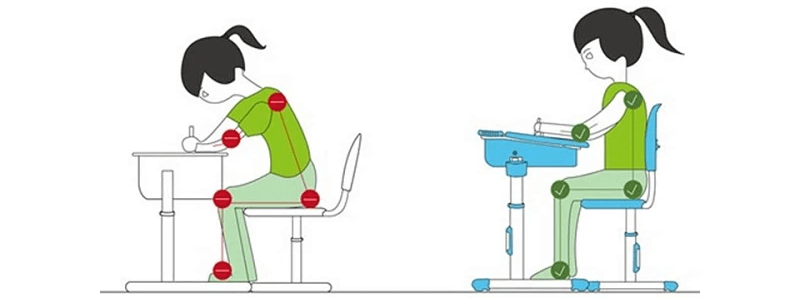 Tư thế ngồi viết phải thoải mái. (Ảnh: Sưu tầm internet)