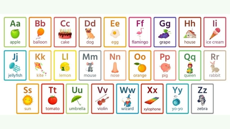 Cách học bảng chữ cái tiếng Anh cho bé lớp 2. (Ảnh: Shutterstock.com)