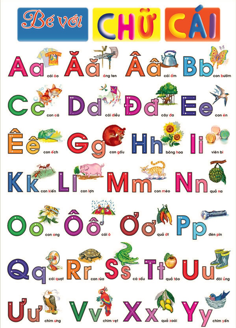 Bảng chữ cái tiếng Việt sắp xếp theo thứ tự chuẩn Bộ GDĐT đưa ra. (Ảnh: Youtube)