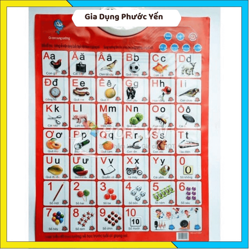 Nhu cầu sử dụng bảng chữ cái có âm thanh cho trẻ ngày càng cao. (Ảnh: Sưu tầm internet)