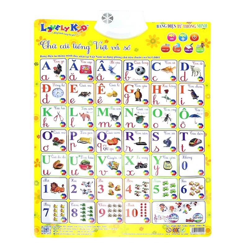 Bảng chữ cái tiếng việt phát âm thanh. (Ảnh: rebatngo.org)