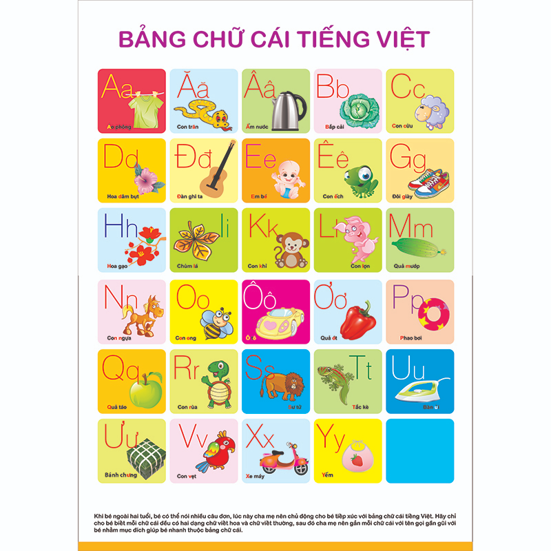 Bảng chữ cái tiếng Việt đầy màu sắc hấp dẫn, thu hút sự quan tâm của các bạn nhỏ. (Ảnh: shoptretho.com.vn) 