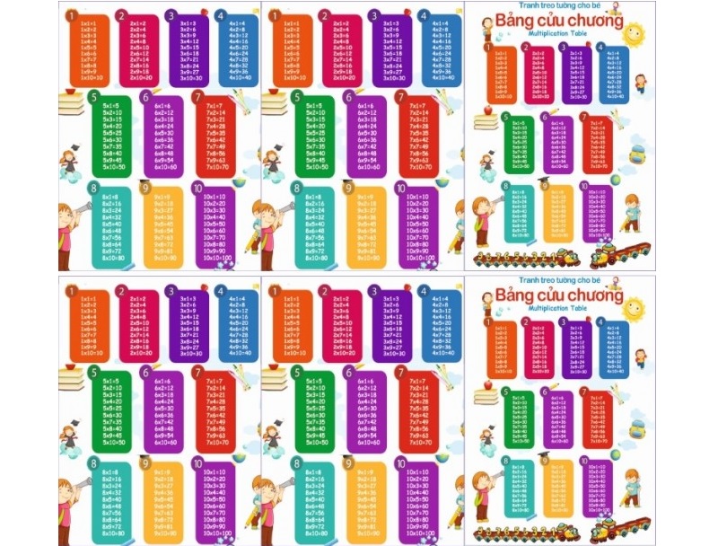 Bảng cửu chương ngộ nghĩnh. (Ảnh: Sưu tầm Internet)