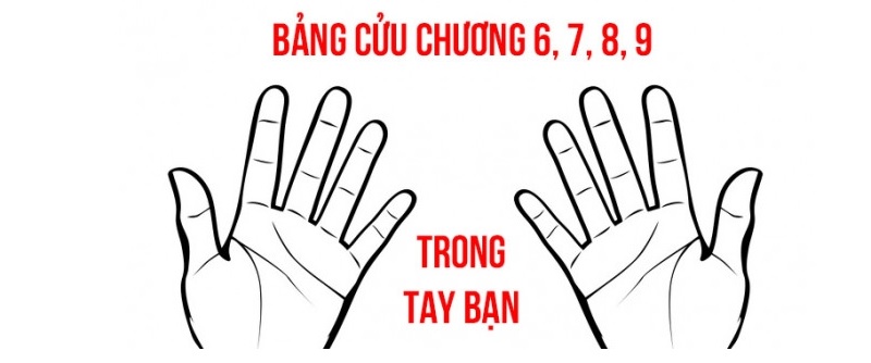 Học bảng cửu chương dựa vào ngón tay. (Ảnh: Sưu tầm internet)