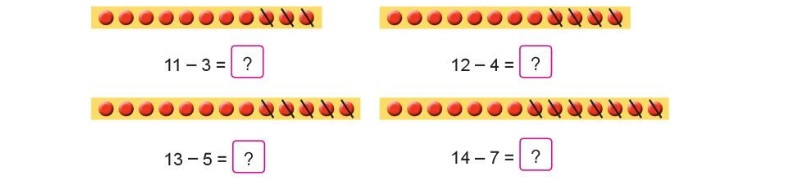 Nên cho bé thực hành giải bài tập từ cơ bản đến nâng cao. (Ảnh: Sưu tầm internet)