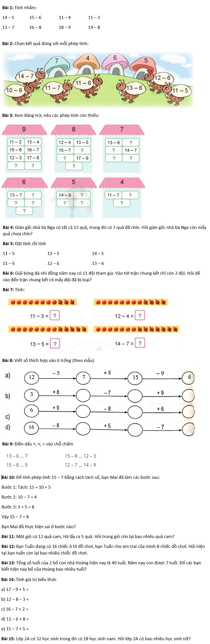 (Nguồn: tổng hợp)