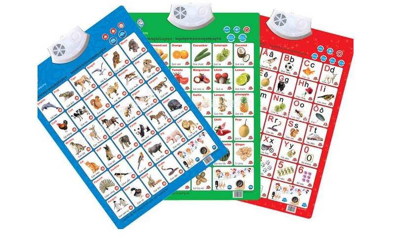 Bảng chữ cái tiếng Việt điện tử thường sử dụng pin để hỗ trợ bé học hiệu quả. (Ảnh: Sưu tầm internet)