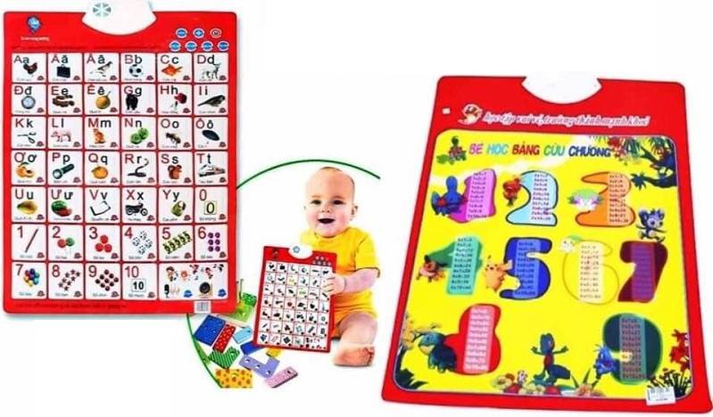 Sử dụng bảng chữ cái tiếng Việt có âm thanh giúp mang nhiều lợi ích cho bé học tập. (Ảnh: Sưu tầm internet)