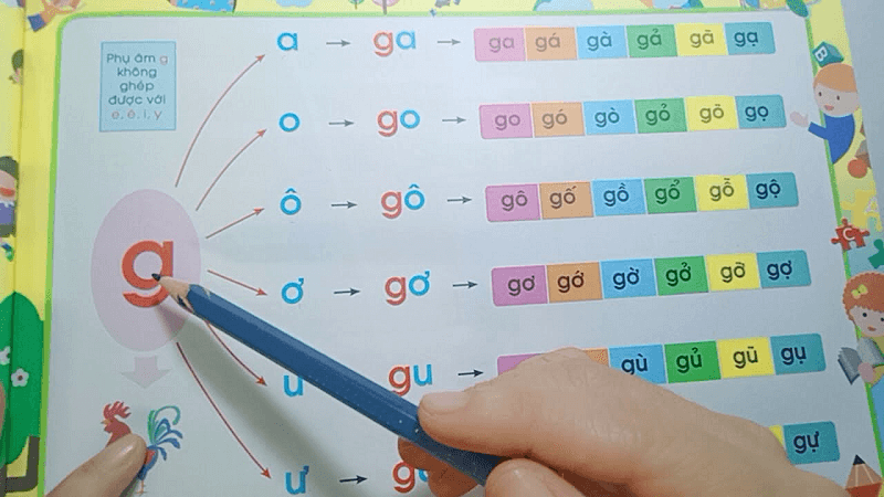 Luyện tập cùng bé mỗi ngày cực kỳ quan trọng. (Ảnh: Sưu tầm internet)