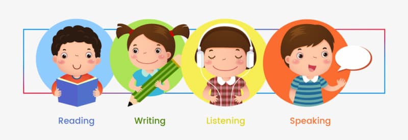 Luyện tập kết hợp 4 kỹ năng tiếng Anh. (Ảnh: Internet)