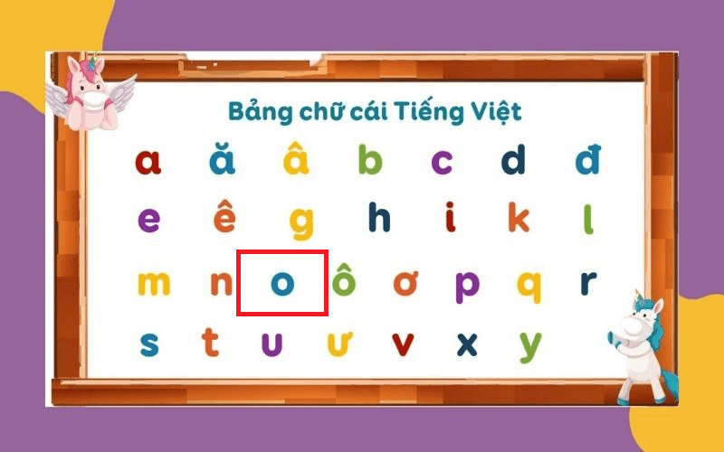 Trong bảng chữ cái tiếng Việt, chữ o đứng vị trí thứ 17. (Ảnh: Sưu tầm internet)