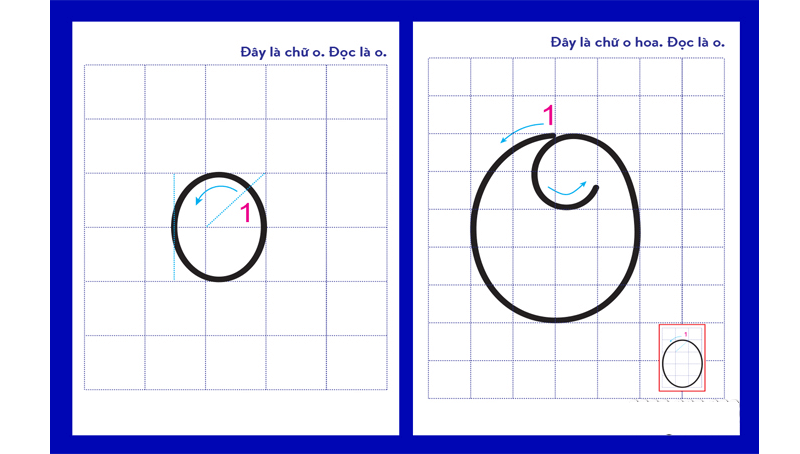 Cùng bé luyện tập mỗi ngày rất quan trọng. (Ảnh: Sưu tầm internet)