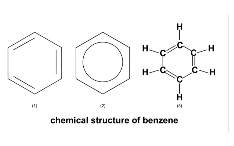 Cấu tạo nên phân tử của benzen. (Ảnh: Sưu tầm Internet)