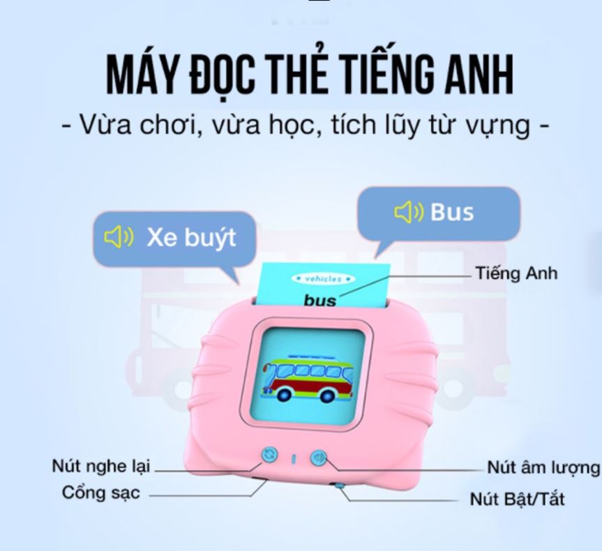 Máy đọc thẻ tiếng Anh 112 thẻ - 224 từ vựng giúp bé phát âm chuẩn ngay giai đoạn đầu đời. (Ảnh: Sưu tầm Internet)