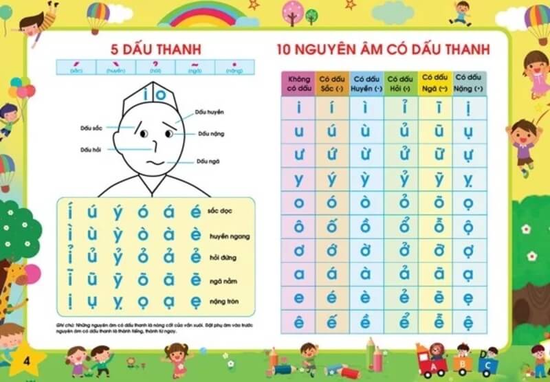 Cho bé học thực hành nhiều hơn. (Ảnh: Sưu tầm internet)