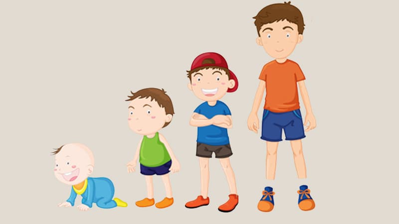 Tại sao gọi giai đoạn 0 - 6 tuổi là giai đoạn vàng phát triển của trẻ? (Ảnh: sưu tầm internet)
