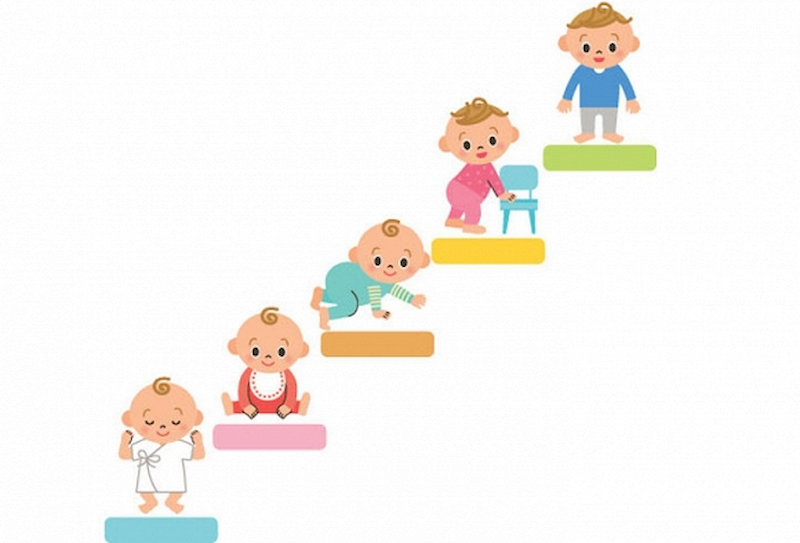 Trẻ 3-6 tuổi phát triển toàn diện kỹ năng tư duy. (Ảnh: sưu tầm internet)