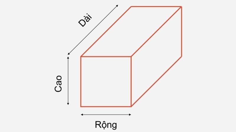 Đơn vị đo độ dài. (Ảnh: Sưu tầm Internet)