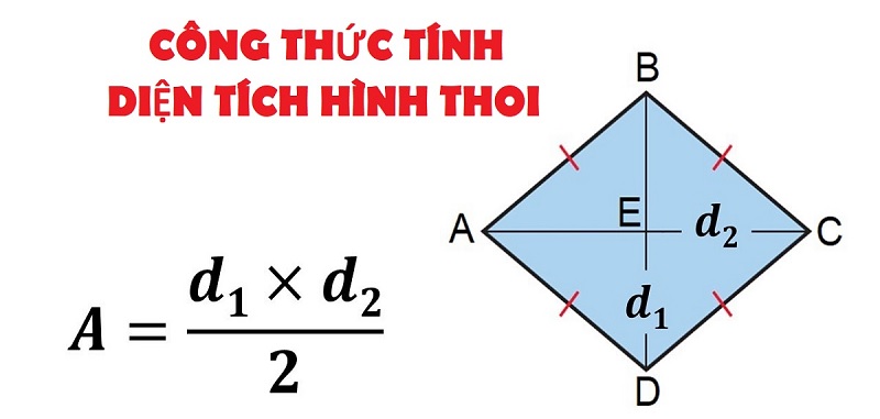 Hình thoi - Hình học cơ bản trong toán học cần nắm vững các công thức.(Ảnh: Sưu tầm internet)
