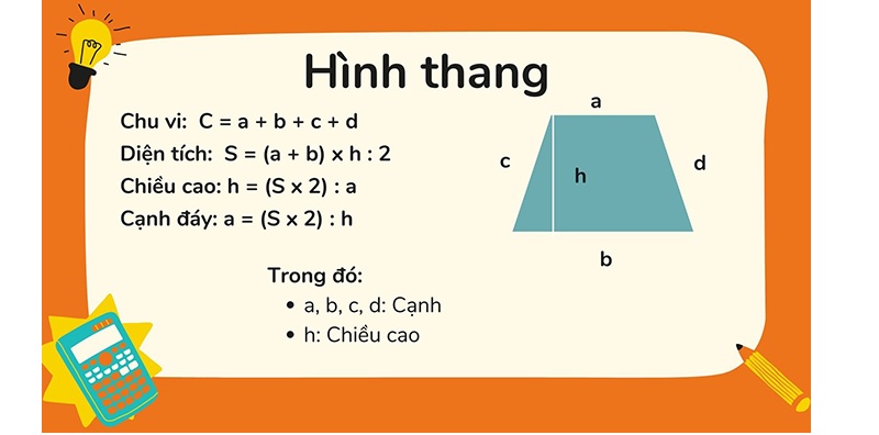 Một số công thức hình thang thường gặp. (Ảnh: Sưu tầm internet)