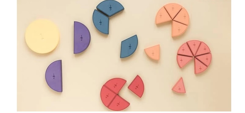 Kiến thức phân số toán lớp 4 khá đa dạng. (Ảnh: Sưu tầm internet)