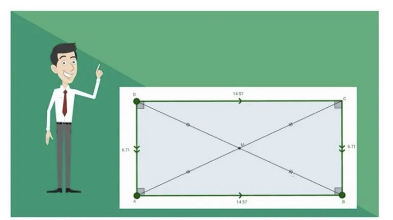 Học sinh cần nắm vững các quy tắc, công thức hình chữ nhật toán lớp 4. (Ảnh: Sưu tầm internet)