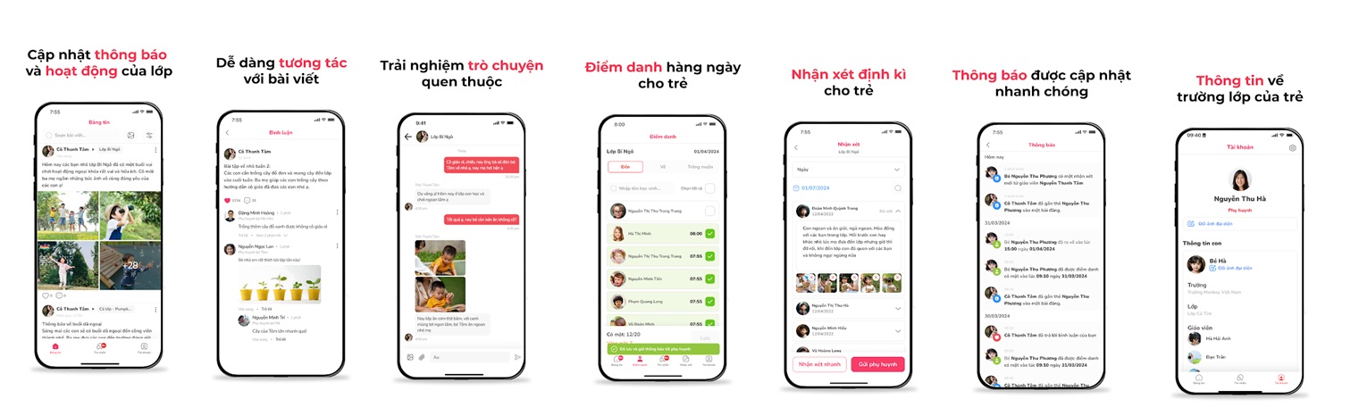Có nhiều tính năng nổi bật giúp kết nối giáo viên và phụ huynh qua app Monkey Class (Ảnh: Monkey)