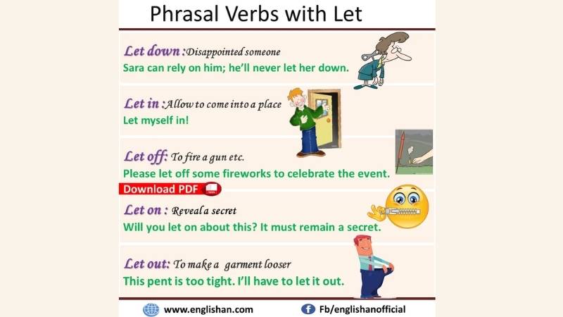 Cụm động từ với "Let". (Ảnh: Sưu tầm Internet)