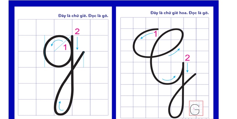 Đặc điểm chữ g trong cách viết. (Ảnh: Sưu tầm internet)