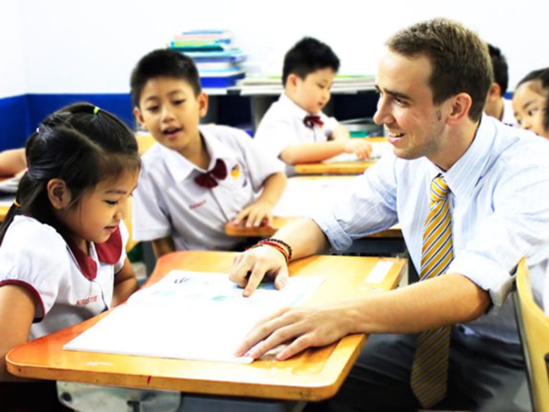 Hướng dẫn các con nắm vững các kiến thức tiếng Anh cơ bản. (Ảnh: Sưu tầm Internet)