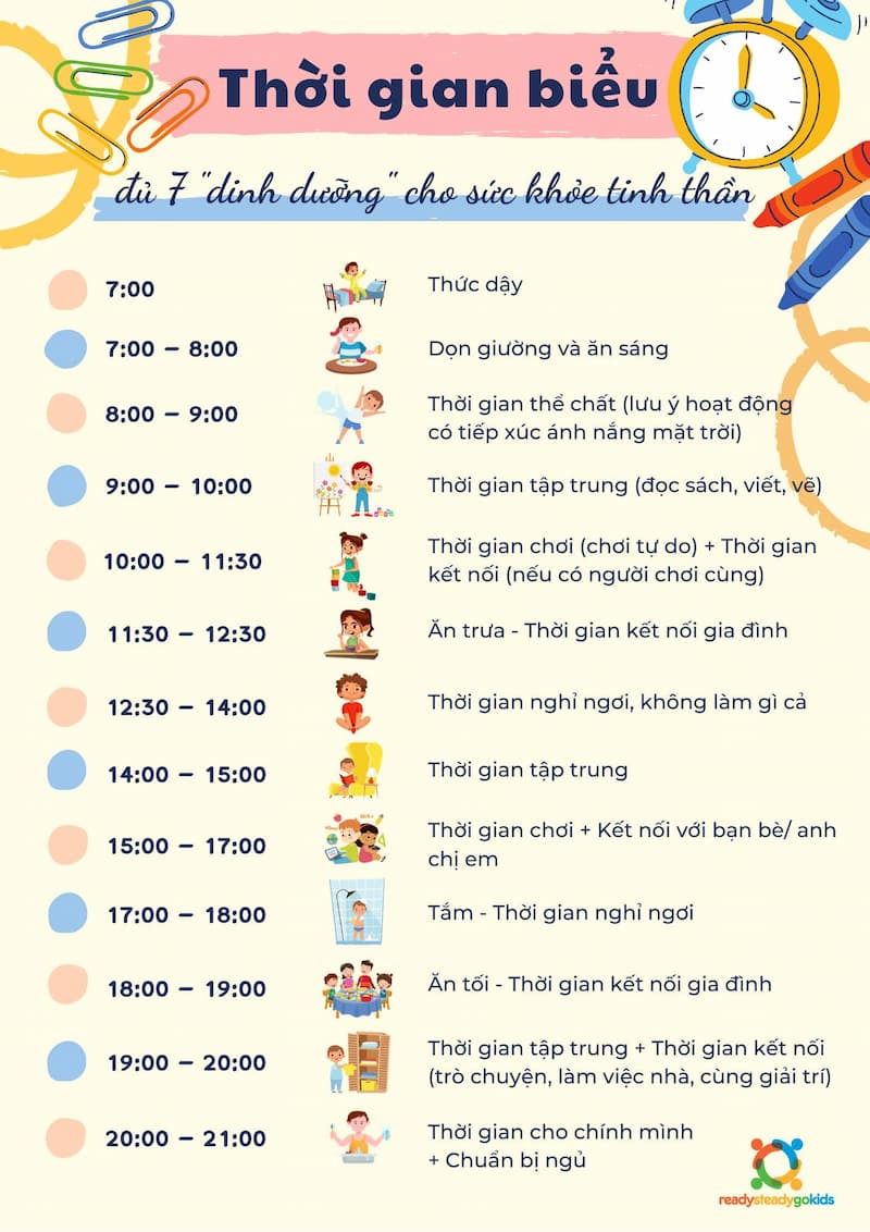 Xây dựng thời gian biểu khoa học. (Ảnh: Internet)