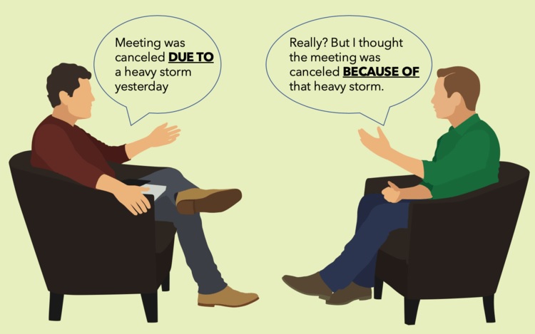 Cả Due to và because of đều dùng để chỉ nguyên do. (Ảnh: Sưu tầm internet)