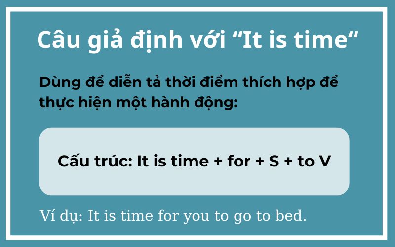 Cấu trúc câu giả định với “It is time” (Nguồn: Monkey)
