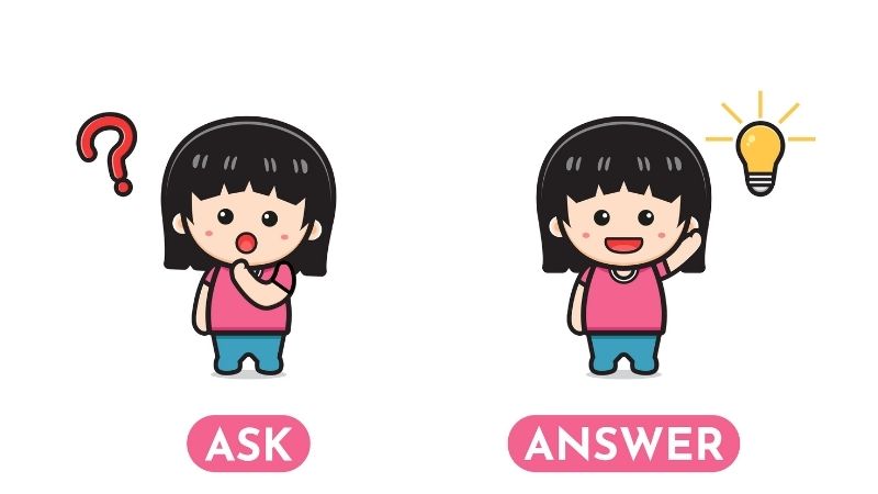 Câu hỏi tiếng Anh cho trẻ mầm non chủ đề giao tiếp hàng ngày. (Ảnh: Shutterstock.com) 