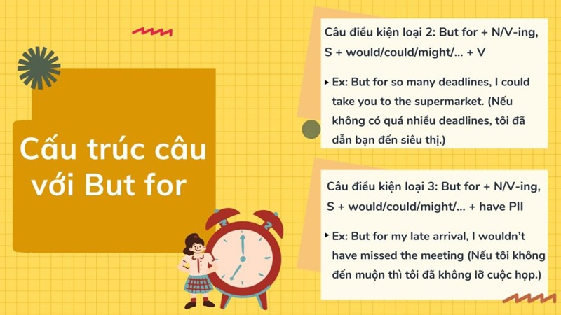 But for thường được dùng với câu ĐK loại 2 và 3 (Ảnh: Sưu tầm internet)