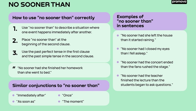 Cần hiểu r&otilde; c&aacute;c trường hợp sử dụng no sooner ph&ugrave; hợp (Ảnh: Sưu tầm internet)