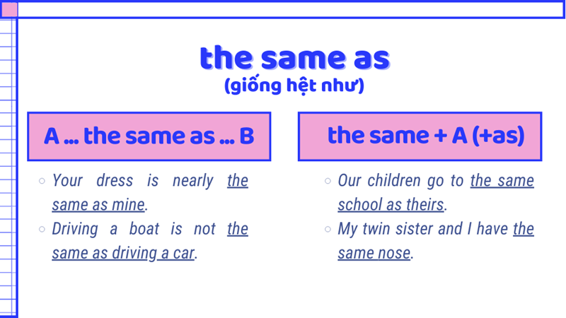 The same as là cấu trúc so sánh khá phổ biến (Ảnh: Sưu tầm internet)