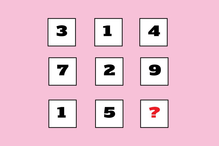 Câu đố tìm mối liên hệ giữa các con số (Nguồn: Sưu tầm internet)