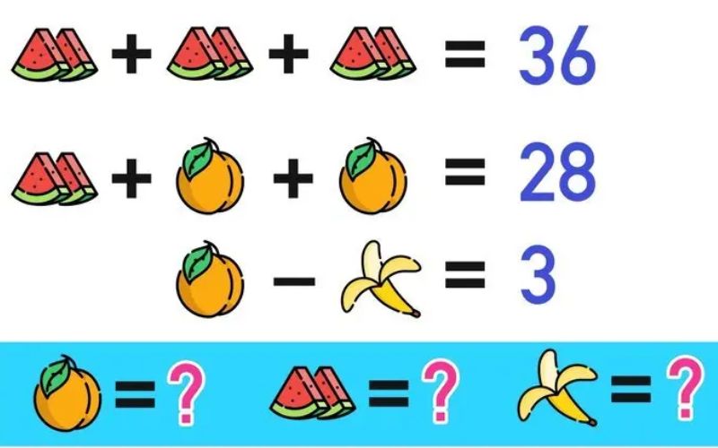 Câu đố toán tư duy logic (Nguồn: Sưu tầm internet)