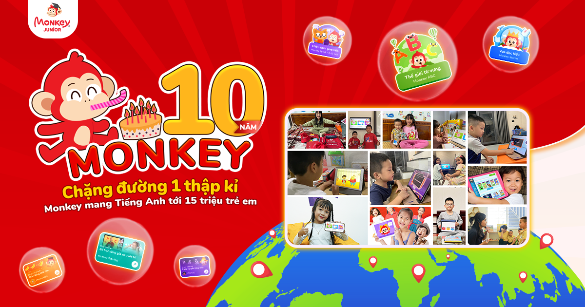 Monkey và chặng đường 1 thập kỷ không ngừng phát triển