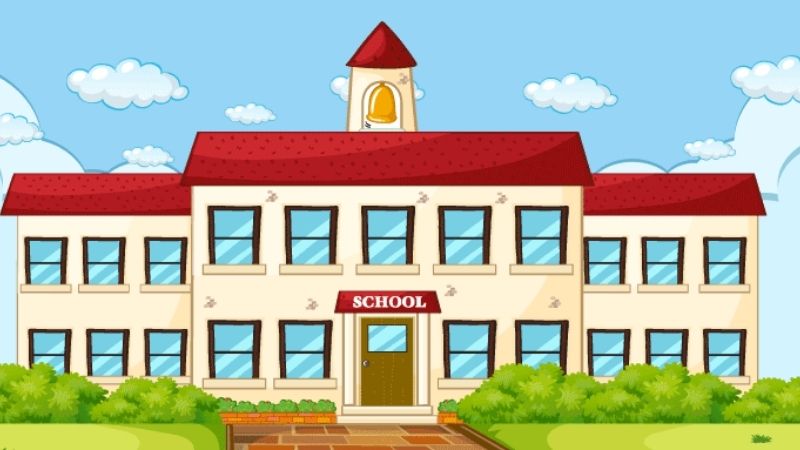 Chủ đề tiếng Anh về trường học cho bé. (Ảnh: Sưu tầm Internet)