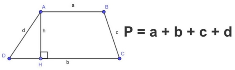 Có nhiều dạng bài tập liên quan tới cách tính chu vi của hình thang. (Ảnh: Sưu tầm internet)
